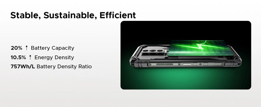DOOGEE Blade10 Energy Rugged Phone Ultra-thin 6.5'' Screen 6150mAh Battery 24GB RAM(4GB+20GB) 128GB ROM Android 15 Smartphone