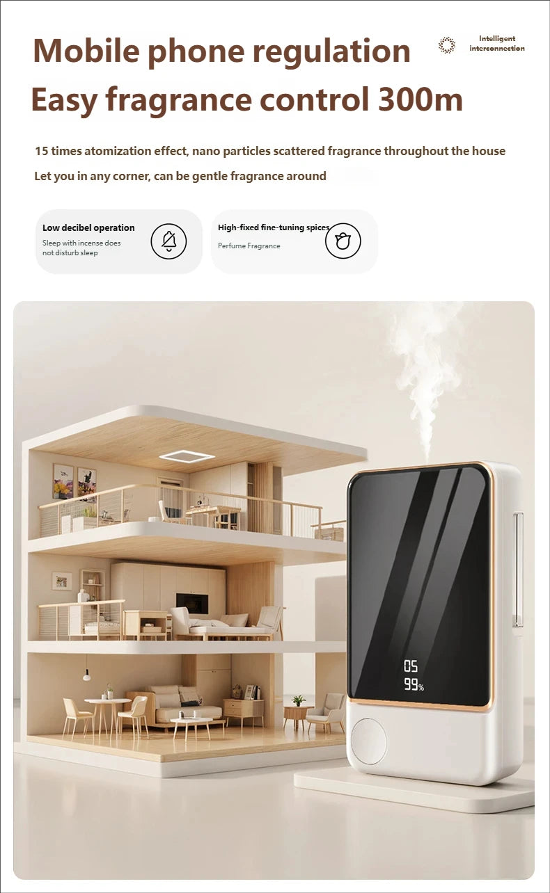 Automatic Aromatherapy Diffuser Air Freshener Fragrance Essential Oil Dispenser Humidifier For Toilet Bathroom