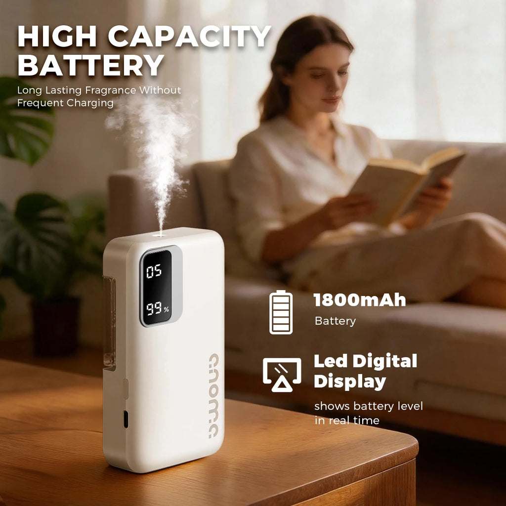 Smart Automatic Essential Oil Diffuser, Wall-Mounted Humidifier for Bathroom and Office, Compact Design,Atomization Working Mode
