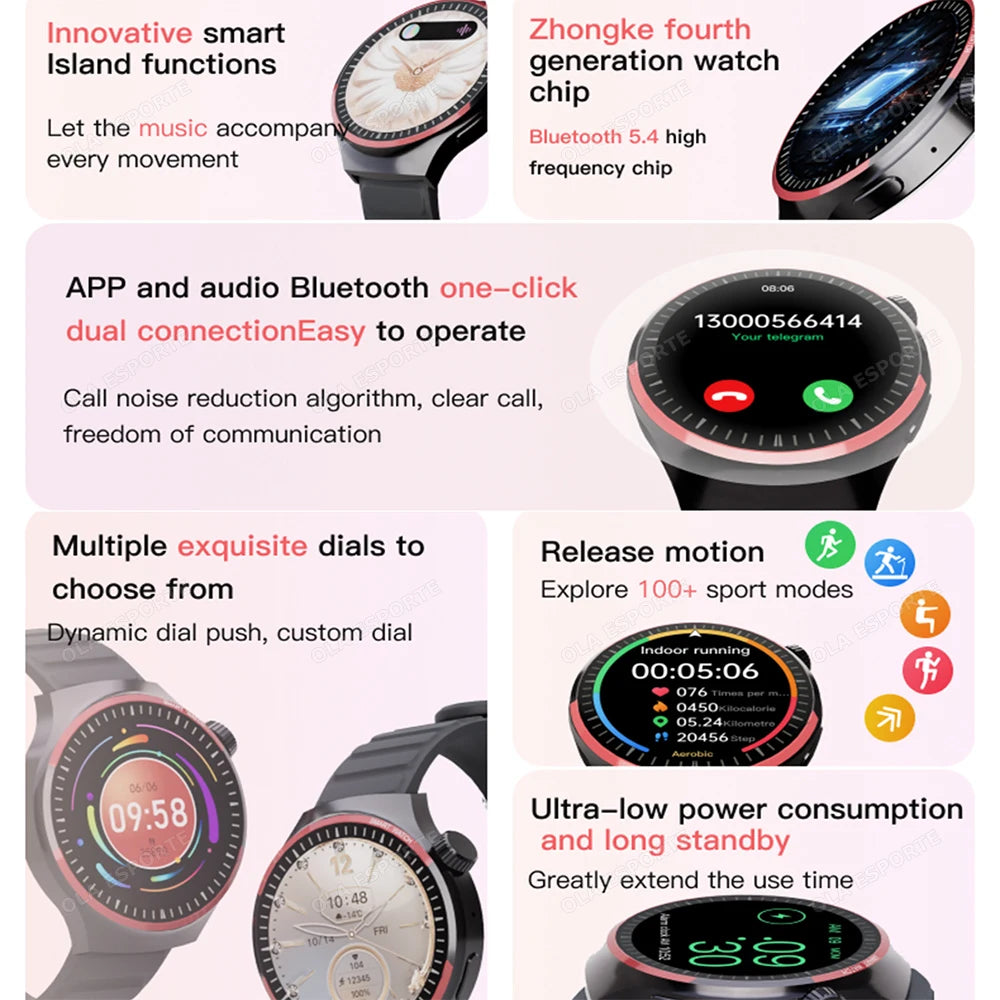 2025 New GPS Tracke Smart Watch Hw10pro for Men Women Bluetooth Call Phone Waterproof smartwatch Wireless Charge infinite Screen