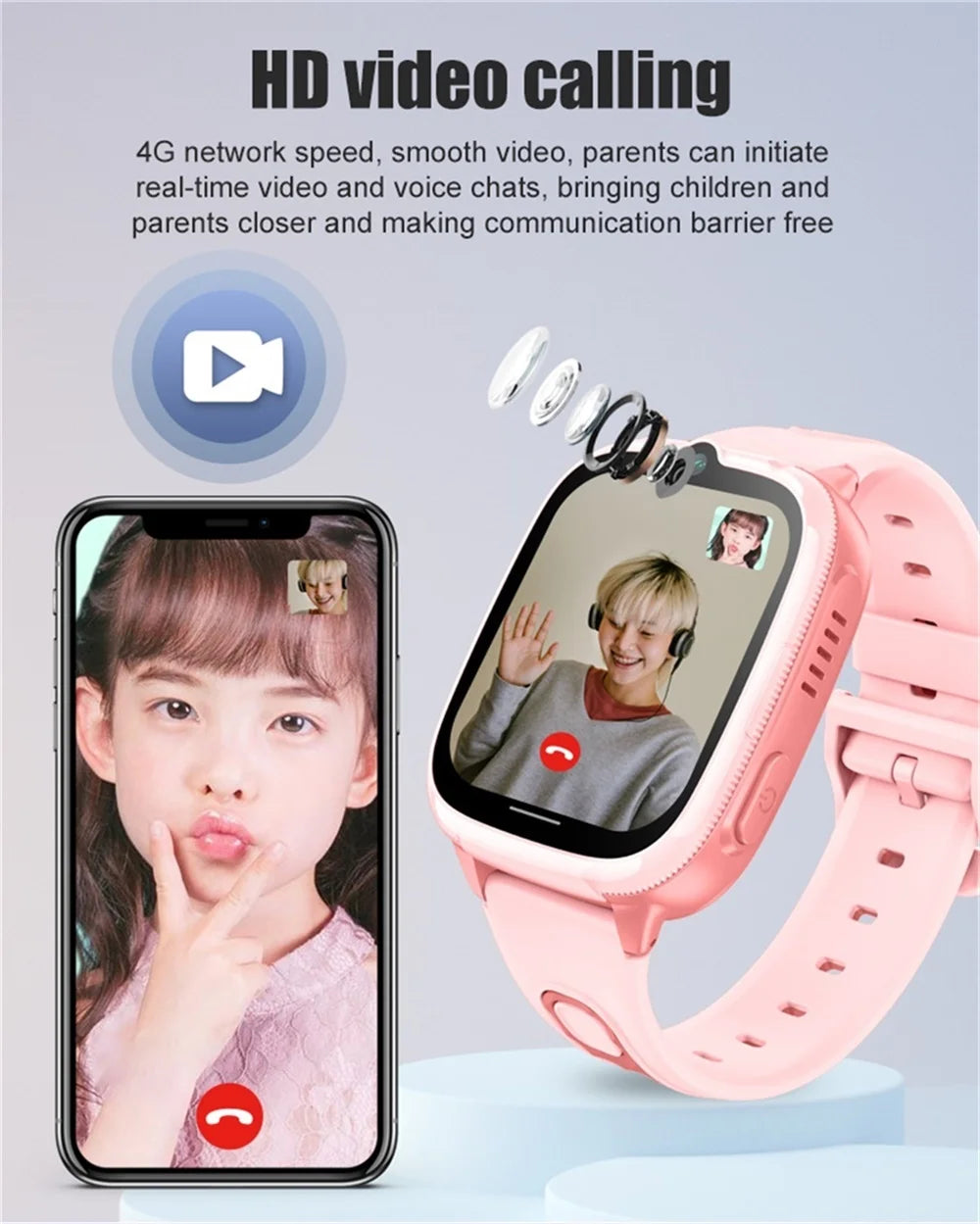696 Kids Smartwatch 4G Network Video Call LBS WIFl Positioning Voice Calls Waterproof Children Smart Watch Calculator Student