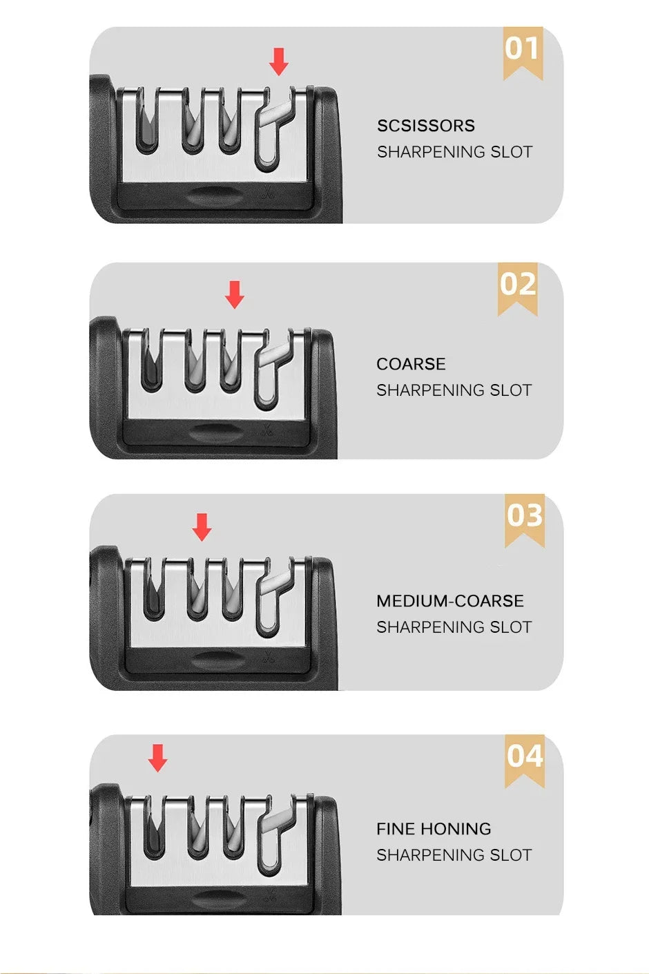 3/4-Segment Kitchen Knife Sharpener Household Multi-Functional Hand-Held 3/4-Purpose Black Sharpening Stone Sharp Knife Tools