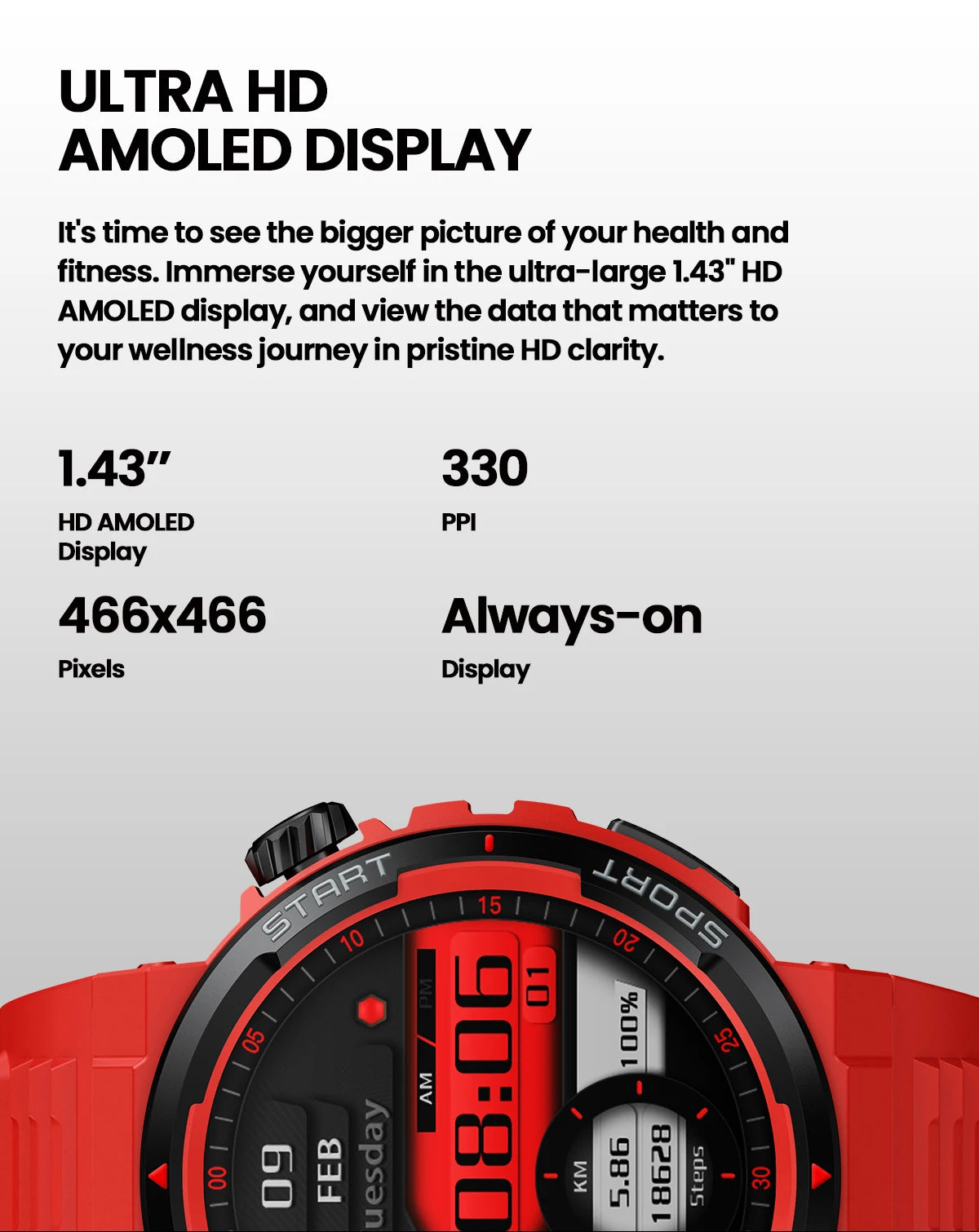 New Zeblaze Ares 3 Plus 1.43'' HD AMOLED Display Smartwatch Voice Calling New 3D Interactive 100+ Sports Modes Smart Watch Men