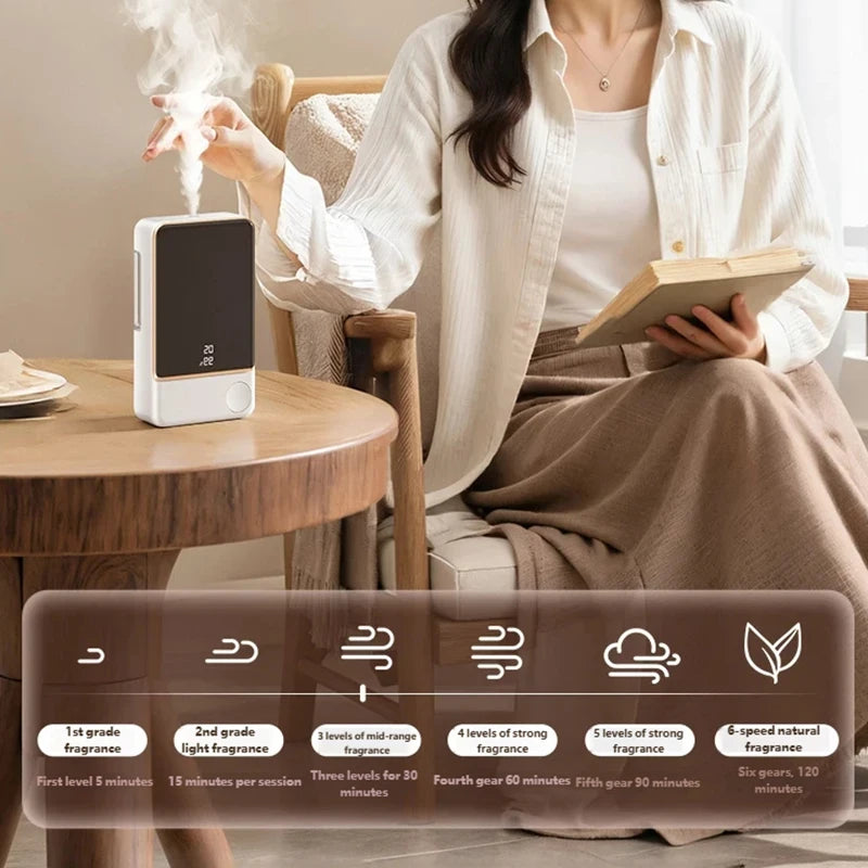 Smart Aroma Diffuser Air Purifier 5 Gears Digital Display for Plant Essential Oils Wall Mount Tabletop USB Charging Living Room