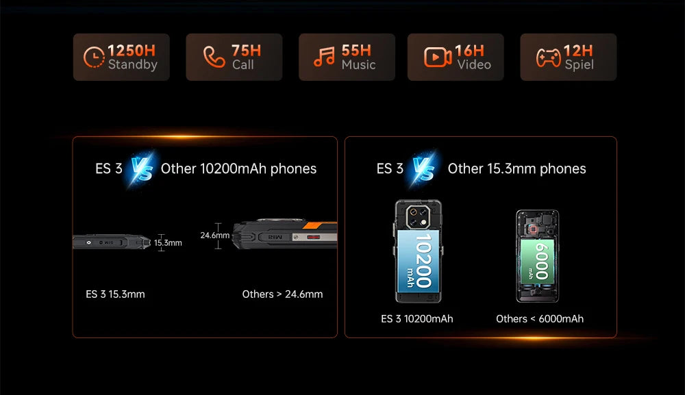 Cubot Rugged Smartphone Android 15 King Kong ES 3, 10200mAh Battery, Up to 16GB+256GB, 6.745" Screen, 120Hz,48MP Camera, NFC,GPS
