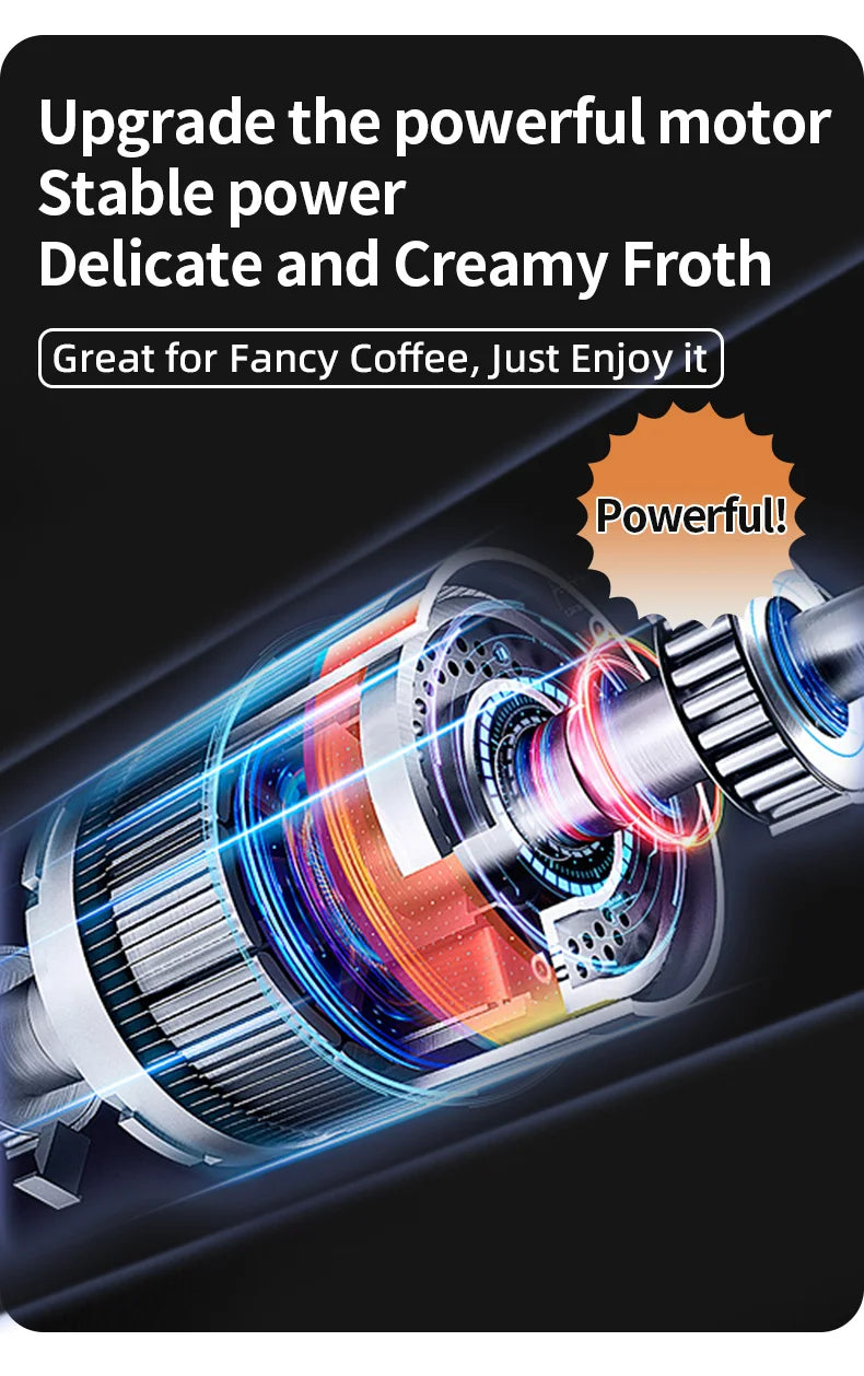 UPGRADED Electric Coffee Frother/MILK Whisk+Egg Beater MINI Food Blender USB Rechargeable Handheld Three Speeds Espresso Tools