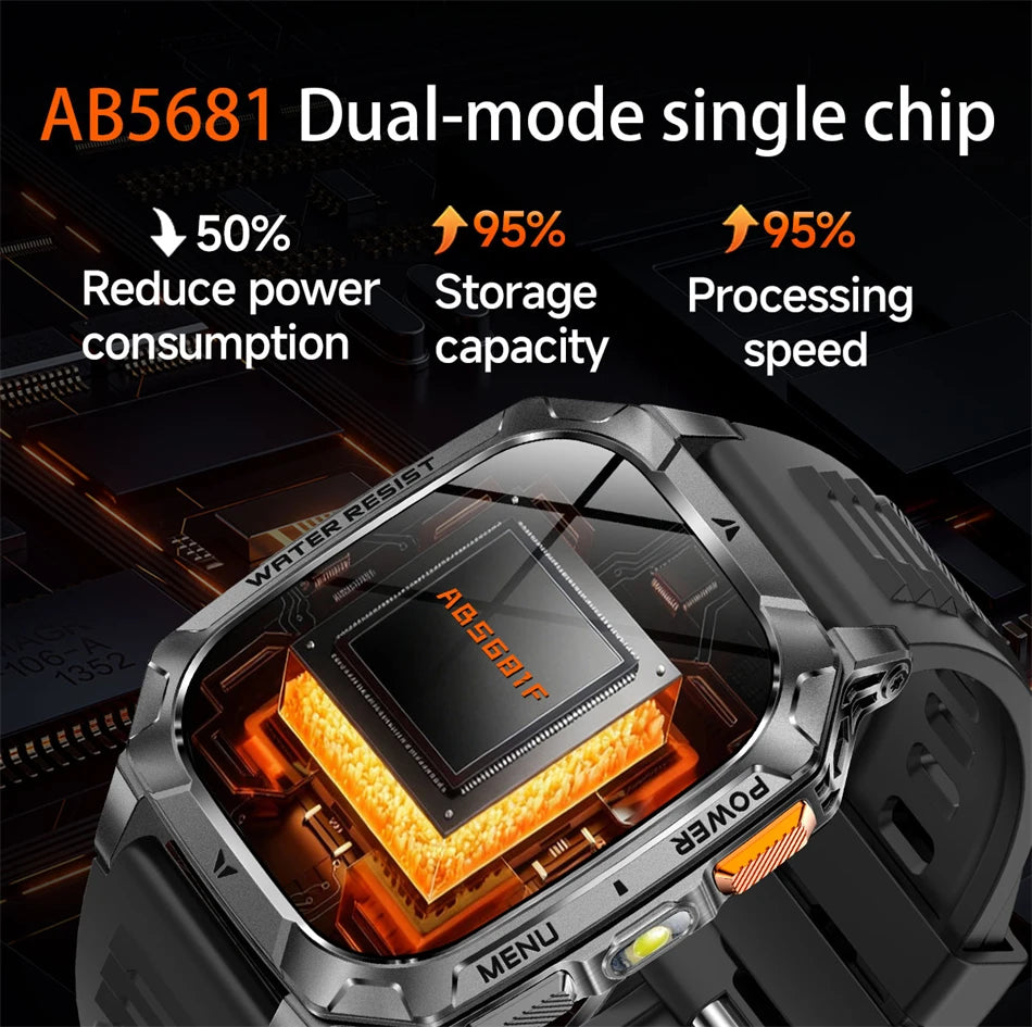 Upgrade 1400 mAh Battery Military Grade Smart Watch Men IP68 Waterproof 100+ Sports Modes Bluetooth Call AMOLED HD Smartwatches