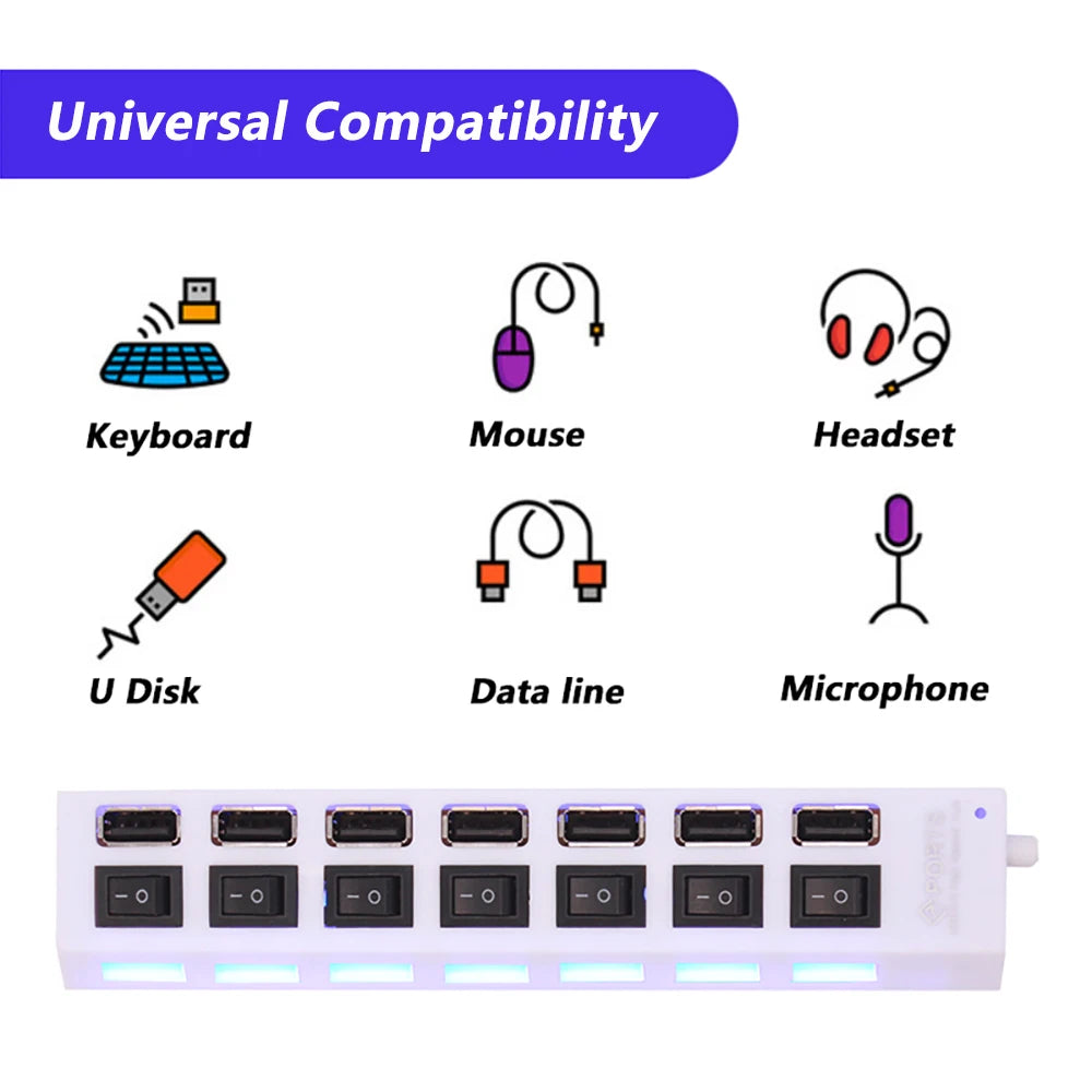 7 Ports USB 2.0 Hub USB Hub Multi USB Splitter Hub Use Power Adapter 4/7 Port Multiple Expander 2.0 USB Hub with Switch for PC