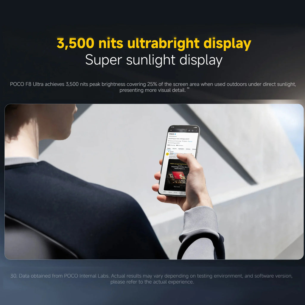 Xiaomi POCO F8 Ultra 5G, 12+256GB Global Version, Dual eSIM 3nm Snapdragon® 8 Elite Gen5 Mobile Platform 6.9" 120Hz Eye-care AMOLED Display 50MP 6500mAh 100W NFC