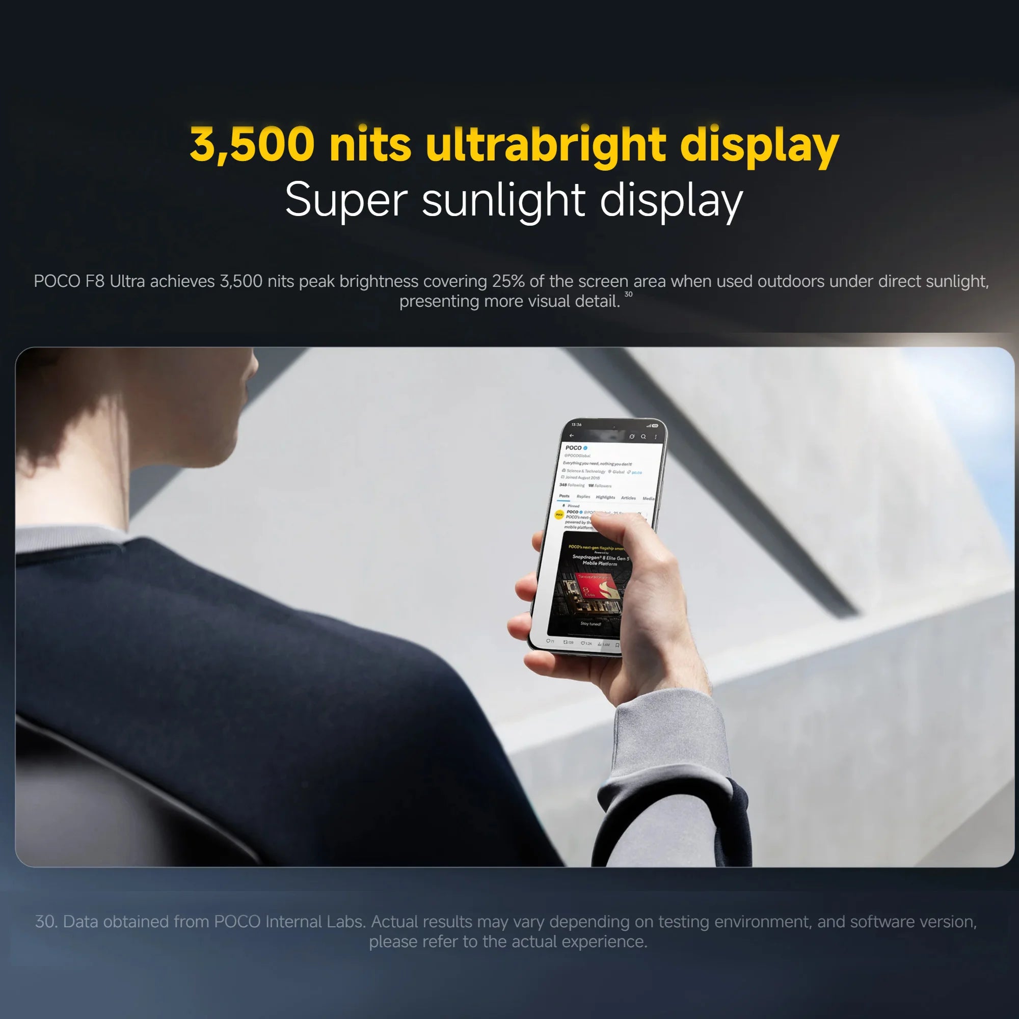 Xiaomi POCO F8 Ultra 5G, 12+256GB Global Version, Dual eSIM 3nm Snapdragon® 8 Elite Gen5 Mobile Platform 6.9" 120Hz Eye-care AMOLED Display 50MP 6500mAh 100W NFC