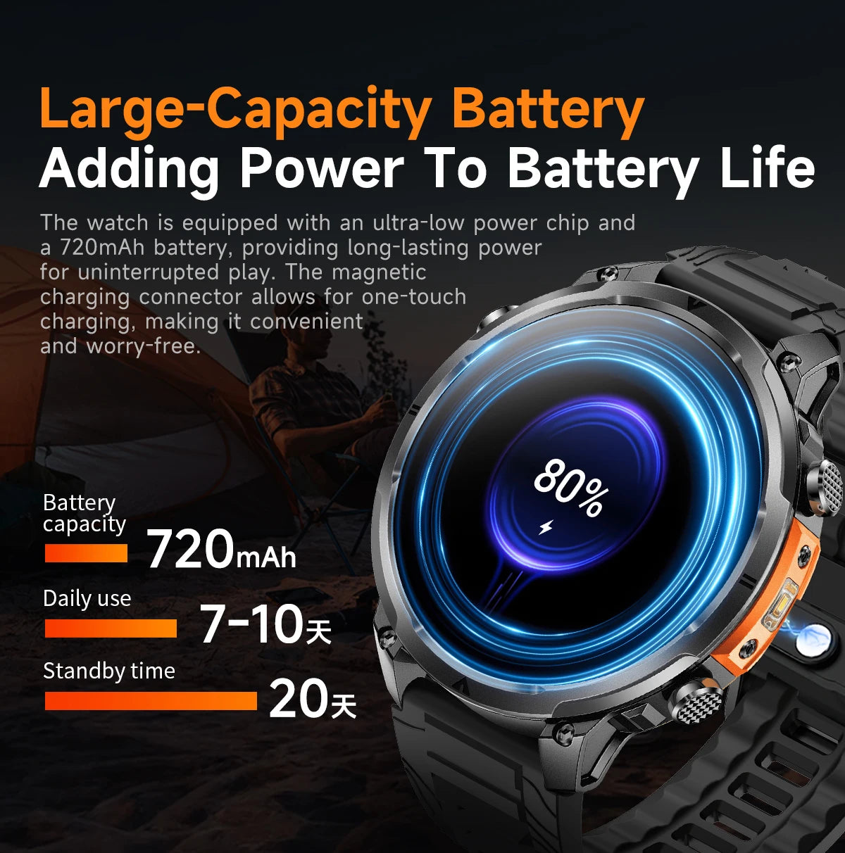 Luxury Military GPS Men Smartwatch Wrist Fitness Clock BT Call 1ATM Waterproof Sports Smart Watches for Android IOS Phones 2026