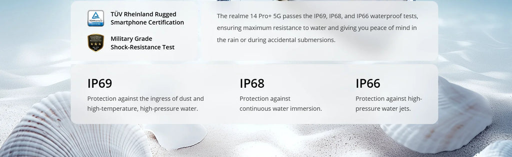 Europe Version realme 14 Pro Plus 5G Smartphone Snapdragon7s Gen 3 5260mAh Battery 80W SUPERVOOC Charge 50MP OIS Camera