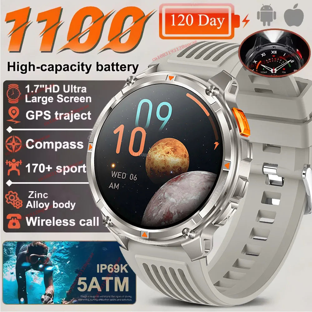 2026 New 1100mAh 1.7 Inch Smart Watch GPS path 5ATM Waterproof Sports Run Hiking Outdoors Compass Flashlight Military Smartwatch
