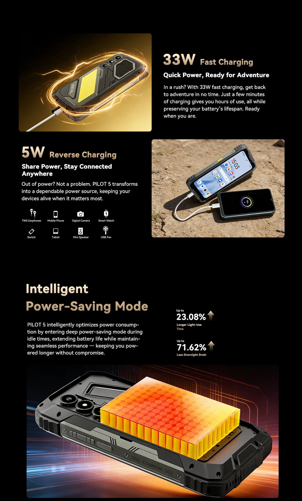 Blackview OSCAL PIOLT 5 5G Rugged Phone 6.67" HD Display 120Hz Android 16 Samrtphone RAM 8GB+ROM256GB 8MP+13MP Camera 15000mAh