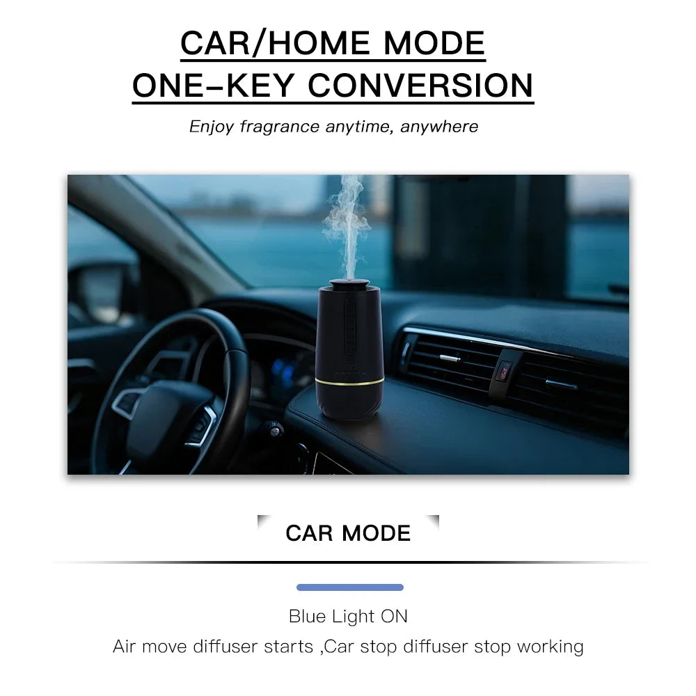 Namste Smart Fragrant Oil Diffuser Home Car Aroma Diffuser Starry Light Smell Distributor Interior Perfume Scent Air Freshener