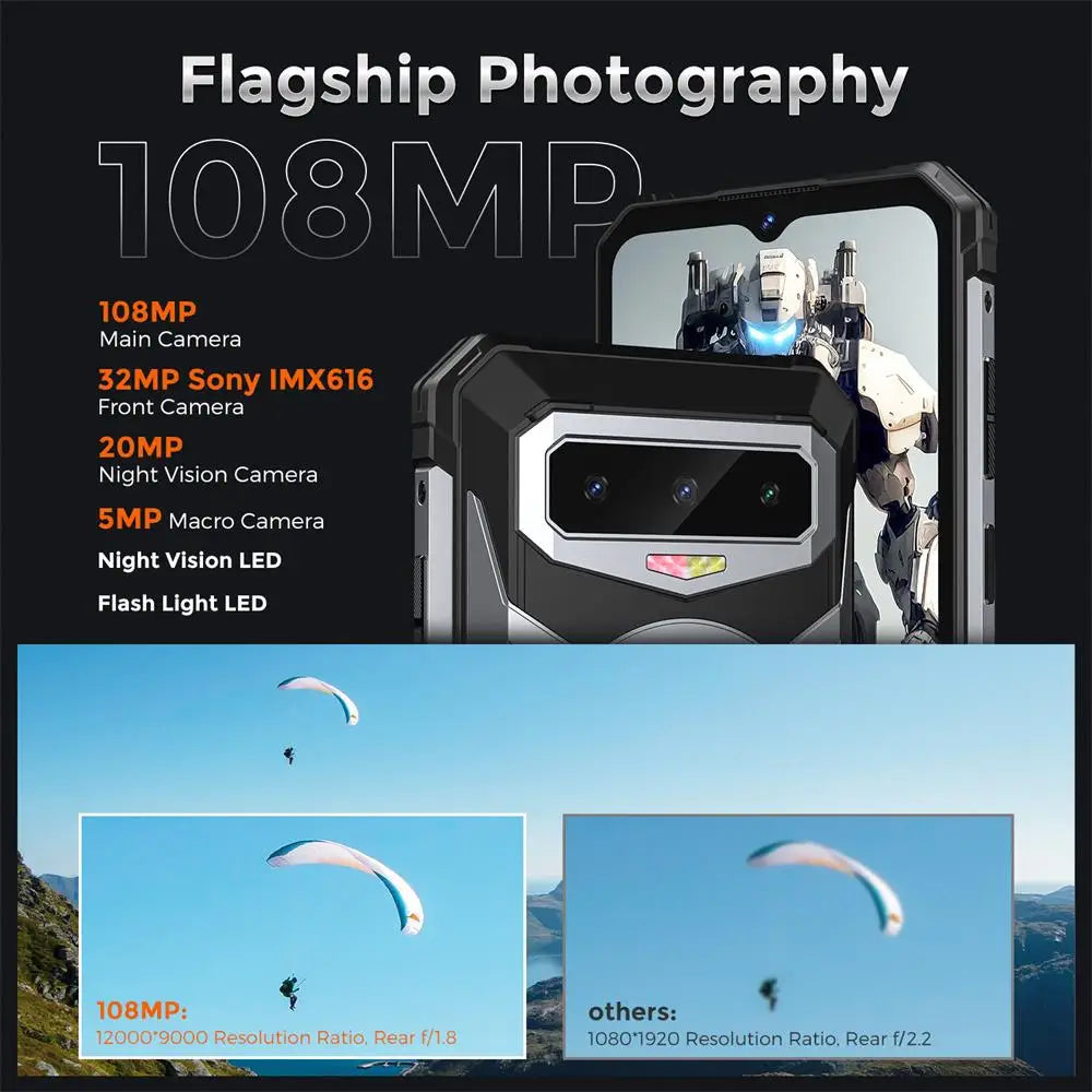 FOSSIBOT F102 Rugged 20GB+256GB 16500mAH Android 13,6.58 FHD, Camping Light  Waterproof, NFC 108MP,Helio G99 33W Fast Charging