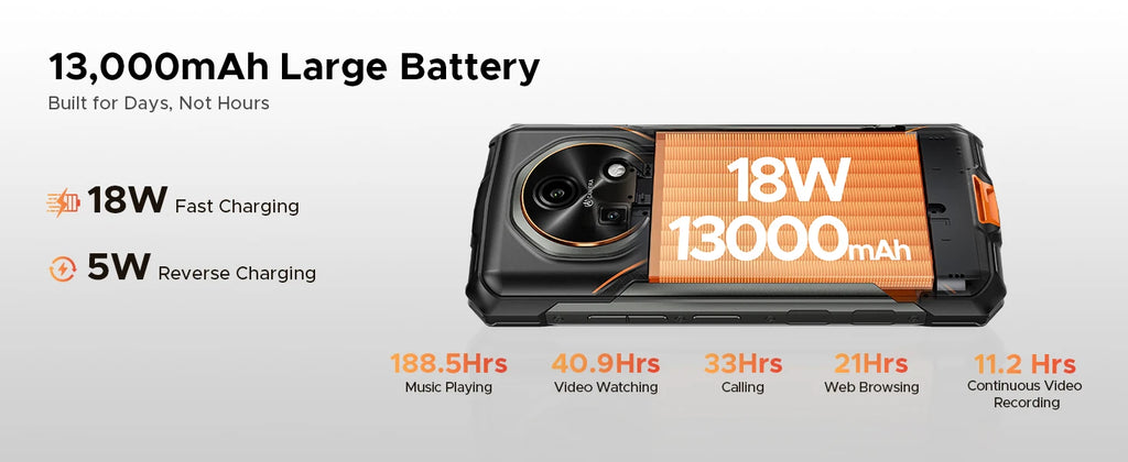 DOOGEE Fire 7 5G Rugged Phone Android 15 Gemini AI 13000mAh Battery 6.6'' Screen Dimensity 6300 64MP Camera  Smartphone NFC