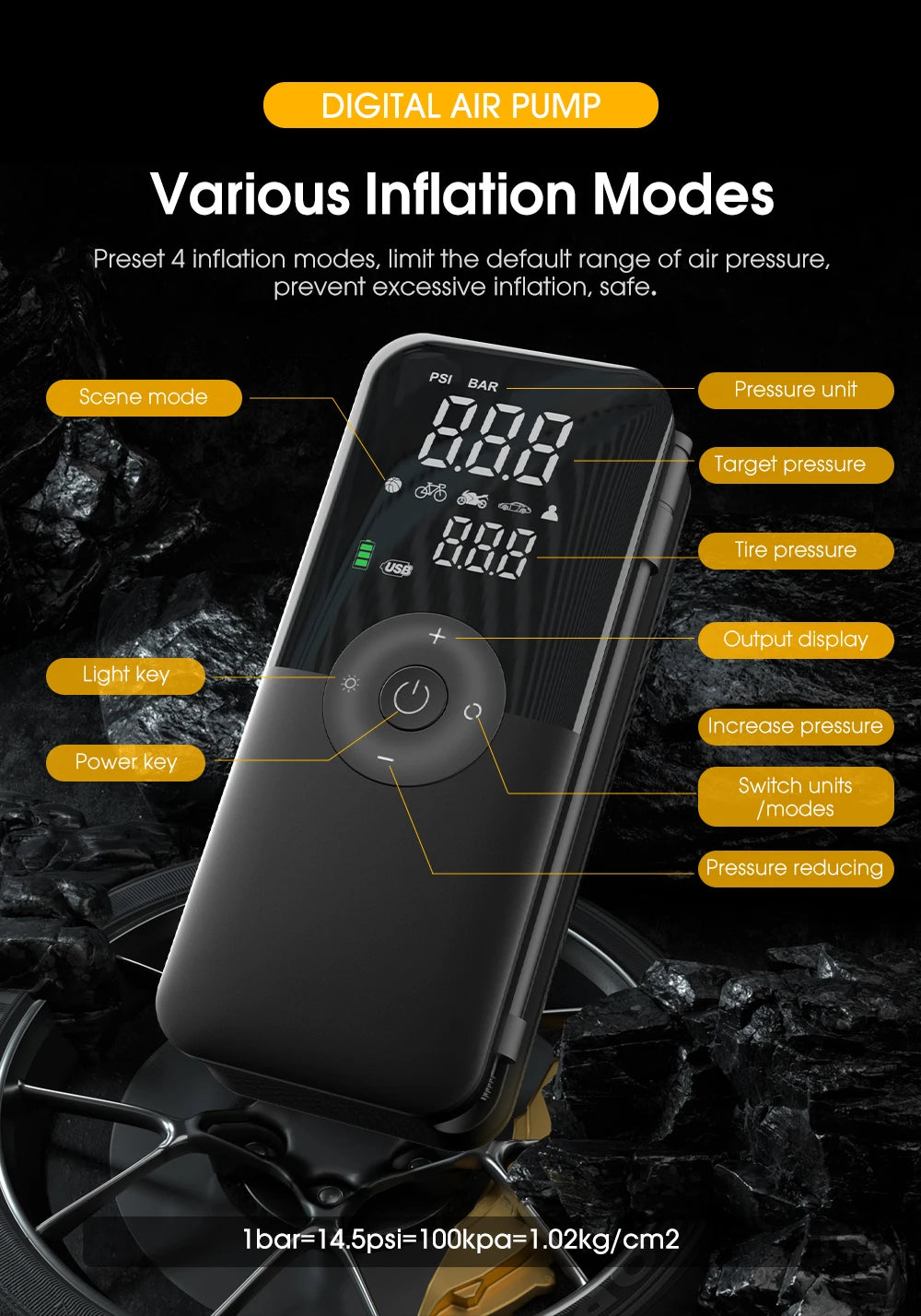 CARSUN Rechargeable Tire Inflator Digital Cordless Car Tyre Inflator For Motocycle Bicycle Balls Portable Compressor Air Pump