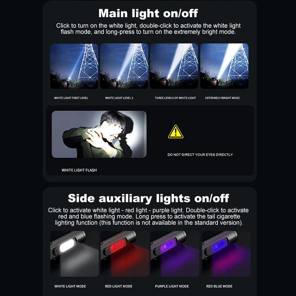 Taclite Mini Flashlight - The Ultimate Everyday Micro Tool Emergency Rechargeable LED Magnetic Tactical Flashlight with Hat Clip