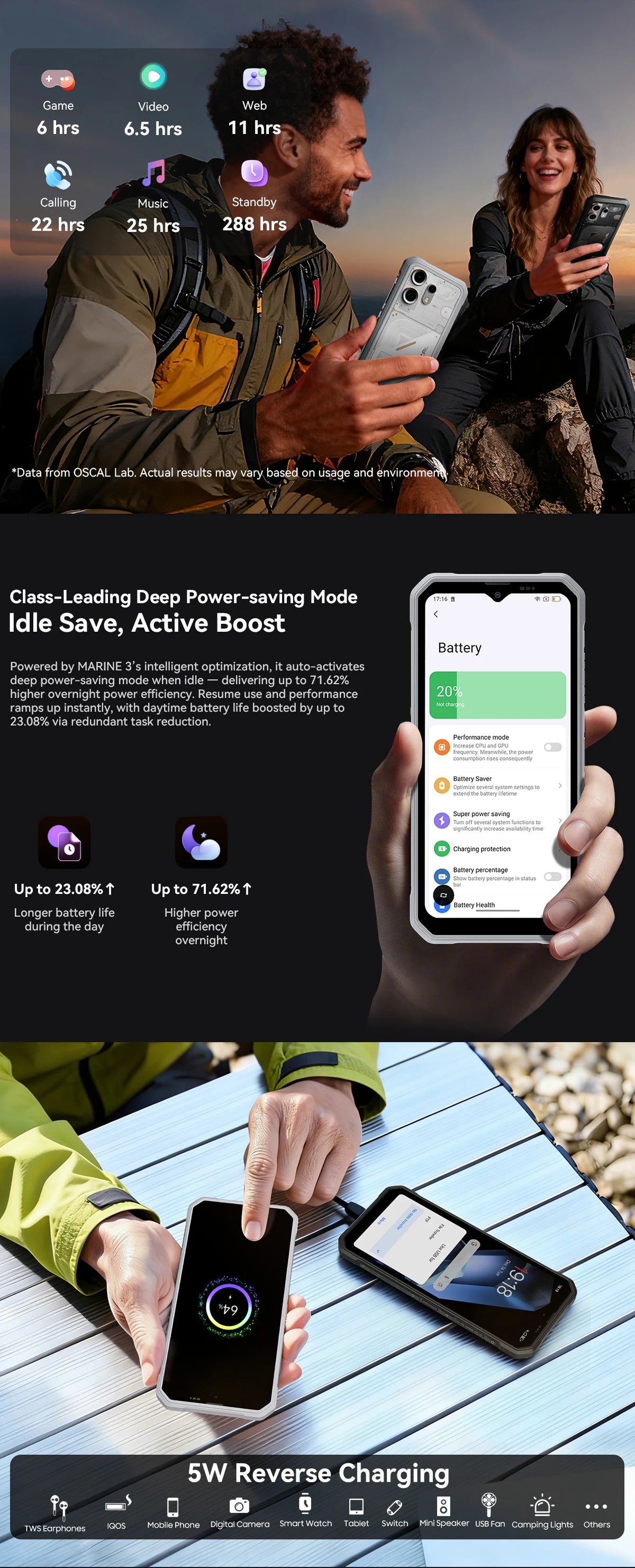OSCAL MARINE 3 Rugged Smartphone Android 16, 6.56" HD+ Display 90Hz Helio G81 4GB Phone, 13MP+16MP Camera 5000mAh Mobile