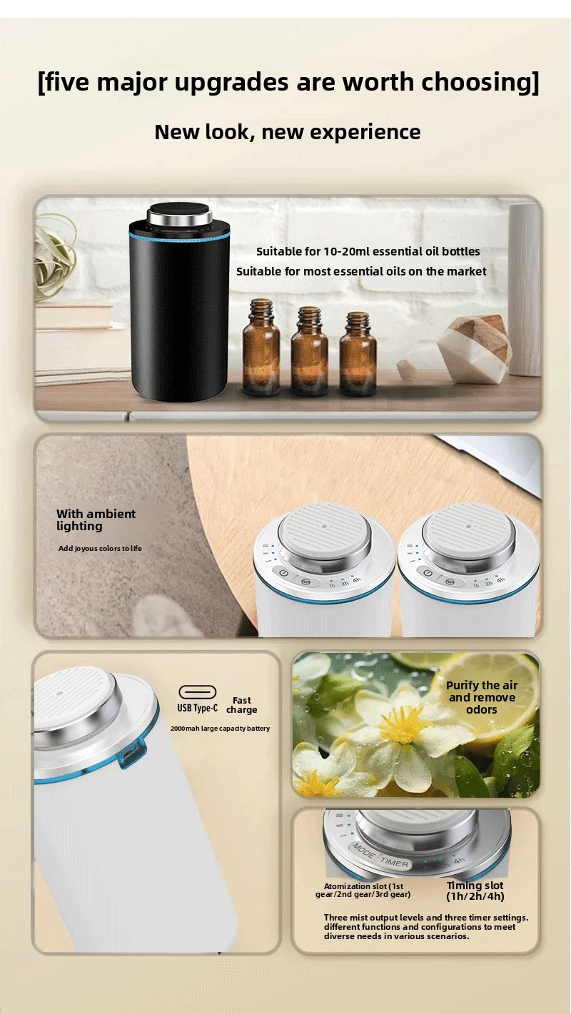 Mini Waterless Car Aroma Diffuser USB Rechargeable Portable Fragrance Scent Machine for Bedroom Toilet Spa
