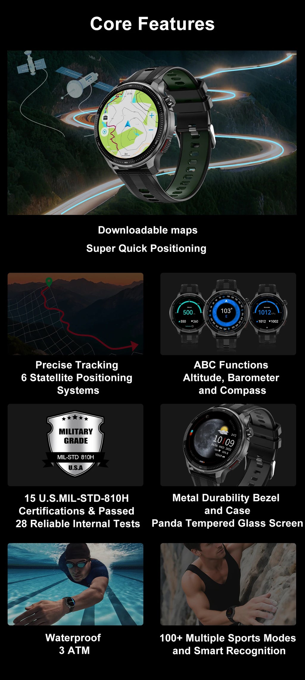 NEW 4G Memory GPS Offline Map Position Smart Watch Built-in App Market Game Compass Waterproof Swim Watches Sports Fashion Watch