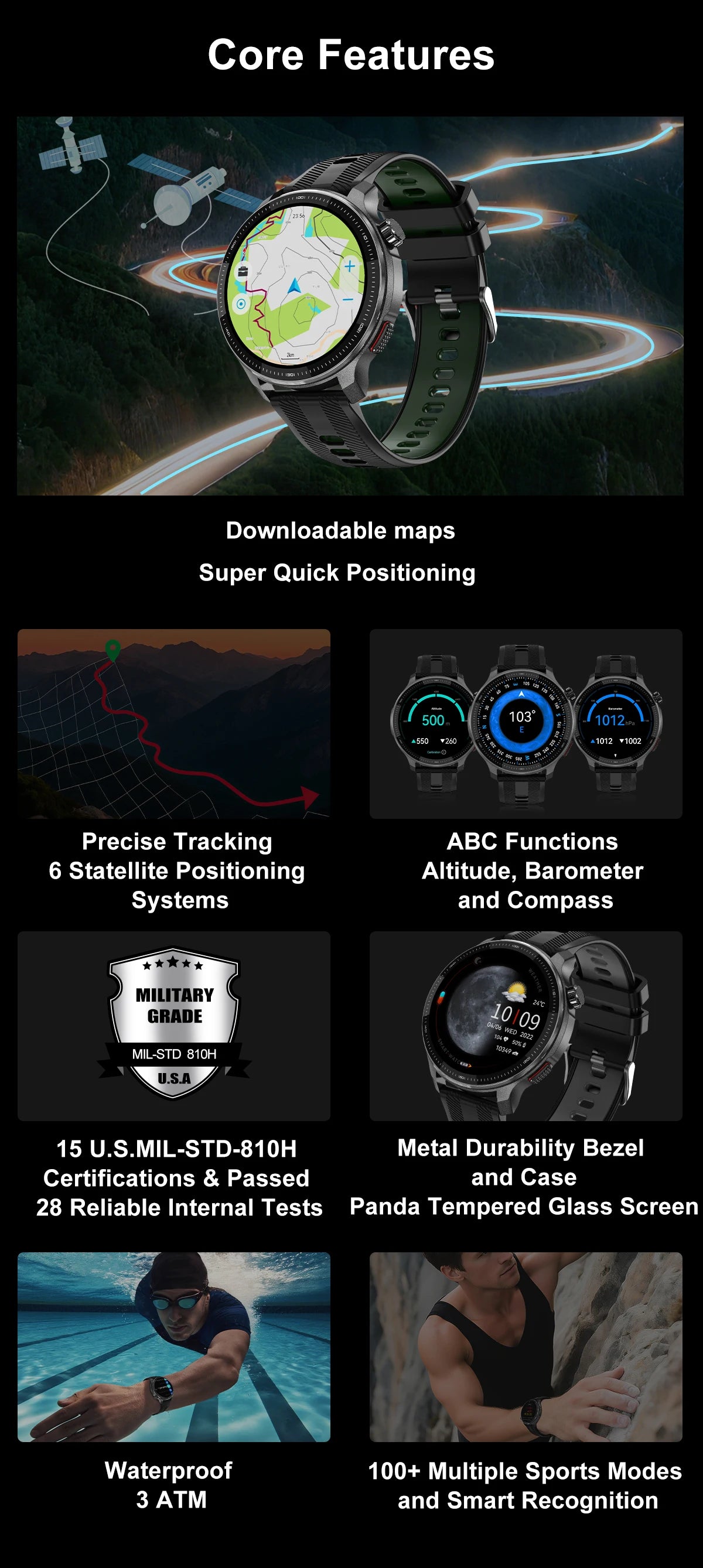 NEW 4G Memory GPS Offline Map Position Smart Watch Built-in App Market Game Compass Waterproof Swim Watches Sports Fashion Watch