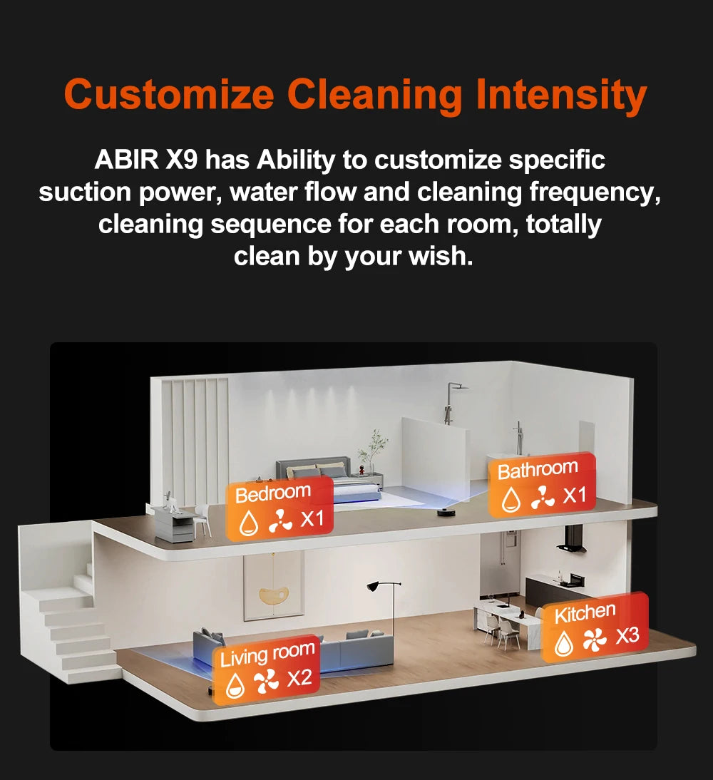 Robot Vacuum Cleaner ABIR X9,Laser Lidar,6500pa Suction,UV Cleaning, Multi-Floor Map,APP Restricted Area,Smart Home Wet Dry Mop