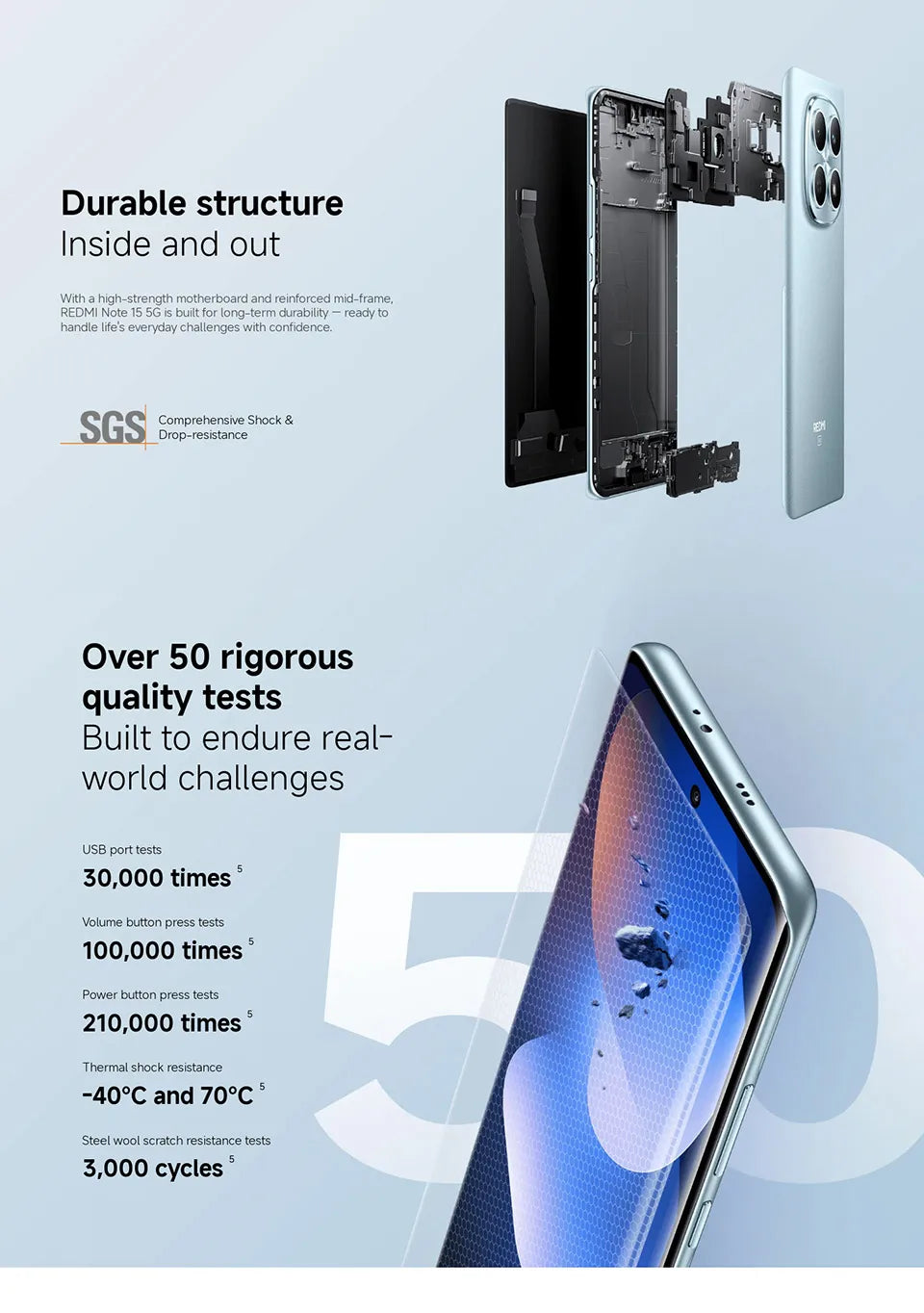Global Version Redmi Note 15 5G Smartphone 5520mAh 45W Battery 108MP Main Camera 6.77" 120Hz AMOLED Display Xiaomi Cellphone