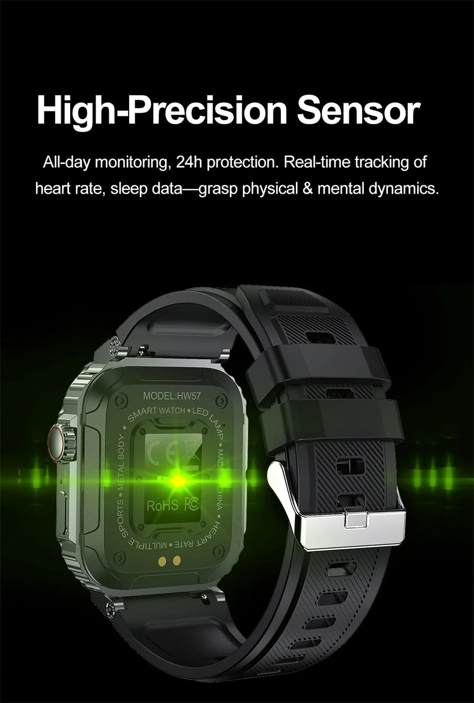 2026 New Military GPS Smart Watch Men 1.91" AMOLED Screen IP68 Waterproof Sports Fitness Tracker BT Call Smartwatches