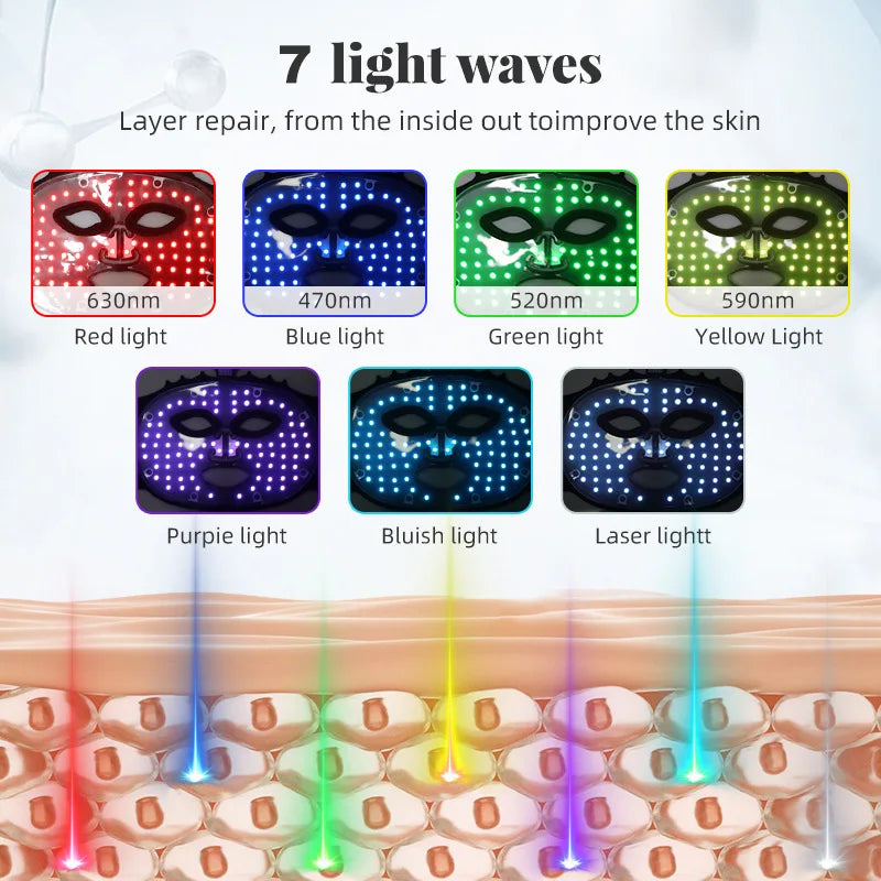 Silicone Led Face Mask Light Therapy 7 Colors Red Light Therapy Anti Aging Acne Pore Oil Control Skin Tighten Whiten Home Use