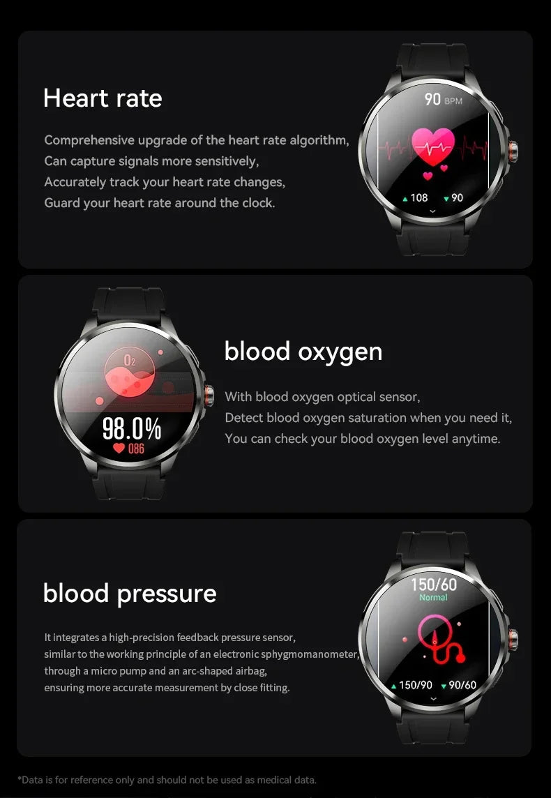 16GB+256GB RAM 4G Smart Watch 1.95 inch AMOLED 2100mah Battery 900W Camera GPS WIFI Google APPS Download Smartwatch Android 9.0