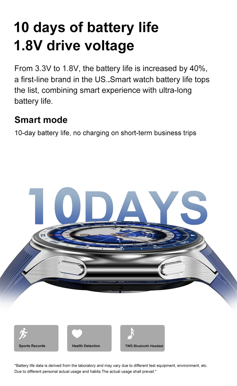 OPPO Watch X Bluetooth Call Smartwatch AMOLED HD Waterproof Men's Sports Watch 3D Visual Surround 4GB RAM Video Playback Watch