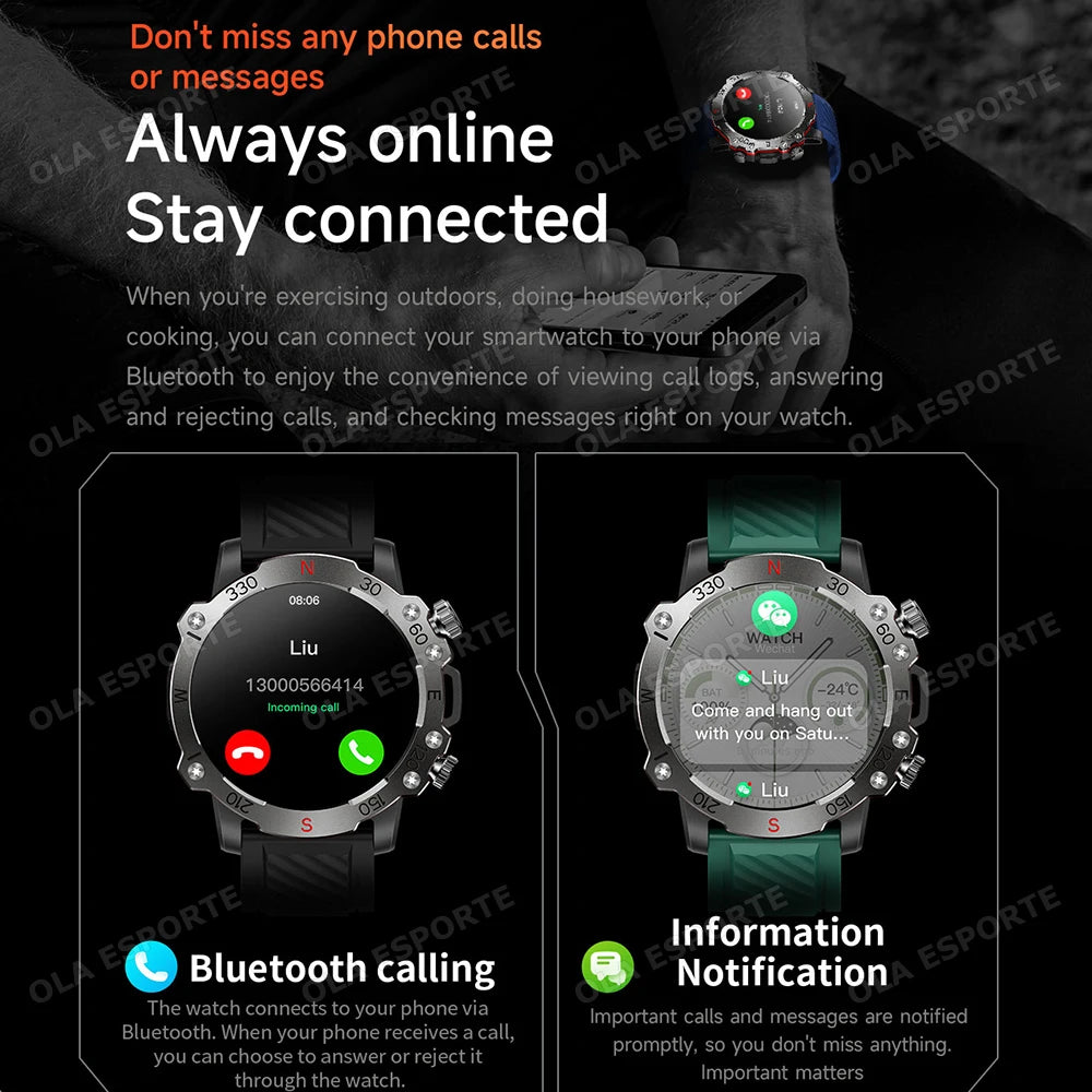 GPS Smart Watch 5ATM Waterproof Built-in Dual-band GNSS GPS Motion trajectory Military Sport Smartwatch Men 2025 New For Android