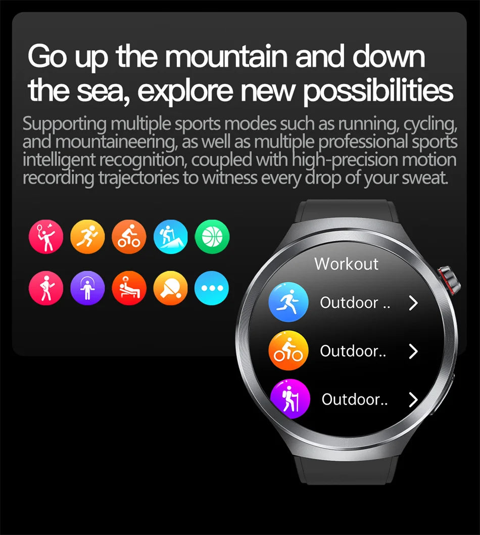 New For Health ECG+PPG Smart Watch Lipids Uric acid Blood Pressure Health watch Men NFC 100+Sport HD Bluetooth call Clock Women