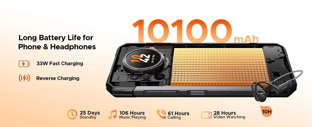 DOOGEE S200 VIP 5G Rugged Phone 1.32" Rear Display 48GB 256GB 6.72" 100MP Camera 10100mAh Battery 33W Android 16 Smartphone