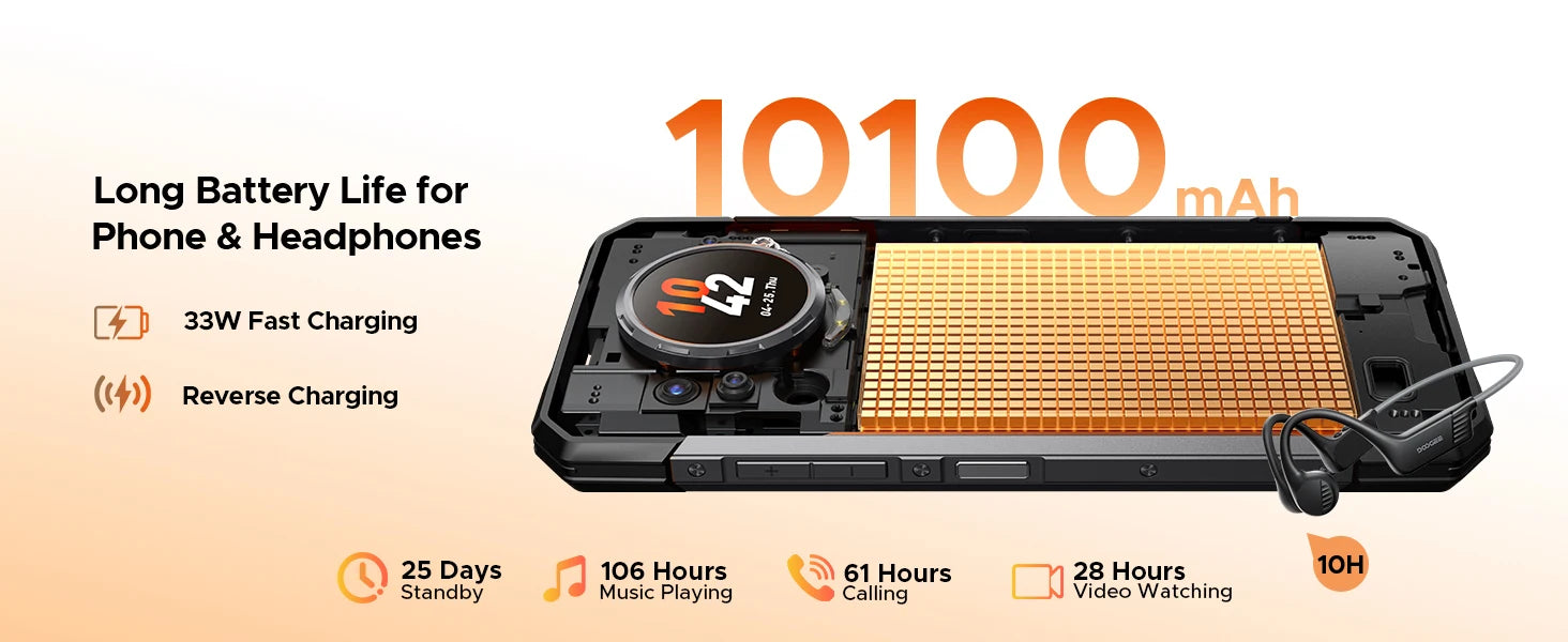 DOOGEE S200 VIP 5G Rugged Phone 1.32" Rear Display 48GB 256GB 6.72" 100MP Camera 10100mAh Battery 33W Android 16 Smartphone
