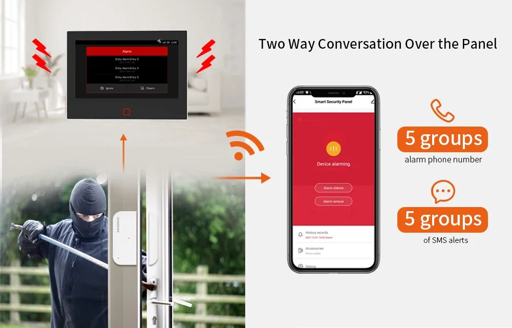 500m Transmission Distance 7 Inch GSM LoRa Staniot Version Security Alarm System Tuya WiFi 4G Smart Home Burglar Alarm Kit Home