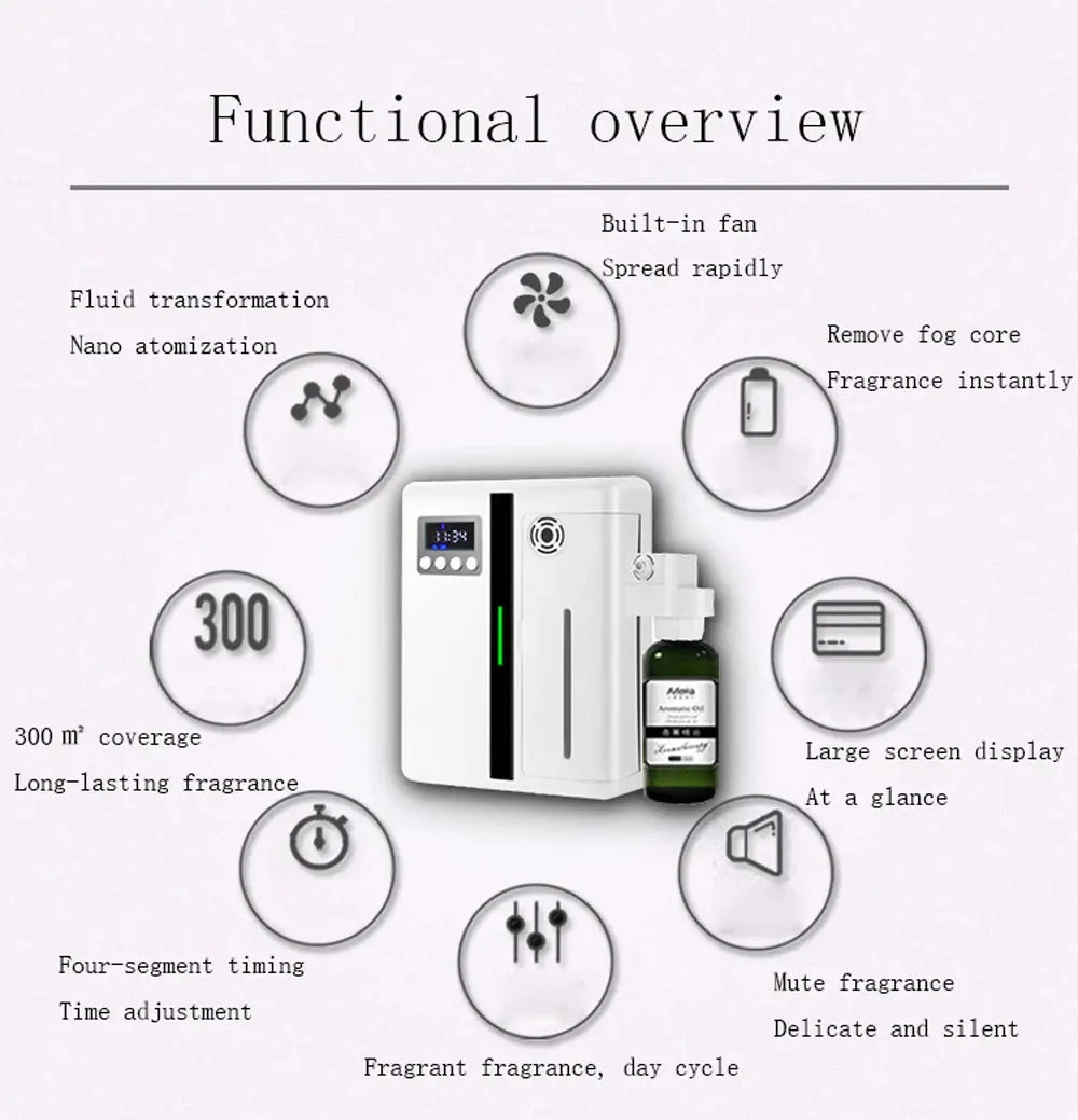 Fragrance Diffuser Coverage 300m³ Room Air Freshener Bluetooth Oil Diffuser For Essential Oil Electric Smell For Home Perfume