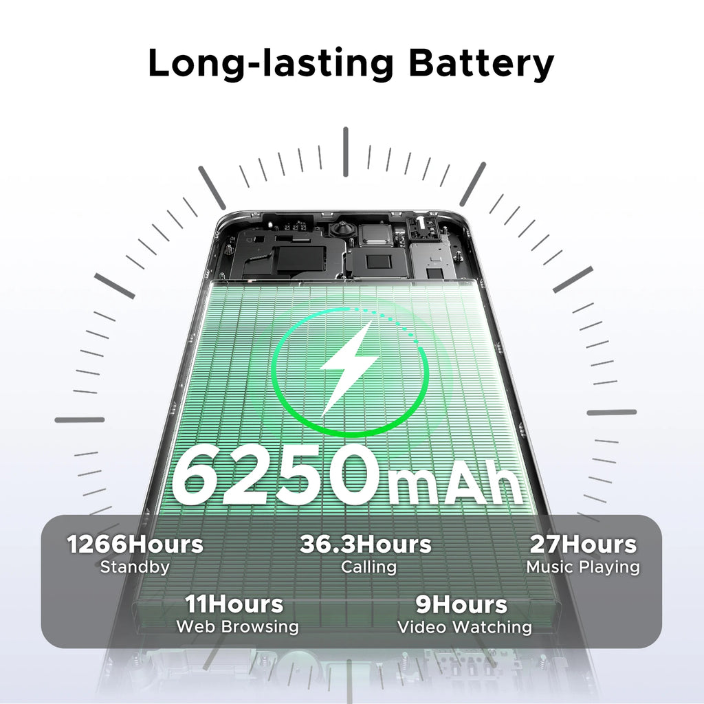 DOOGEE Note59 Pro 5G Smartphone Android 15 6.75" 120Hz Display 32GB(8+24) 256GB 6250mAh Battery Widevine L1 NFC Cellphone