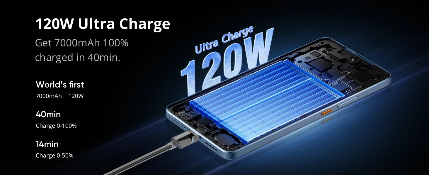 Europe Version realme GT 7 5G Mediatek Dimensity 9400e Processor 7000mAh Battery 120W Charge 6000nits Pro-Esports Display NFC