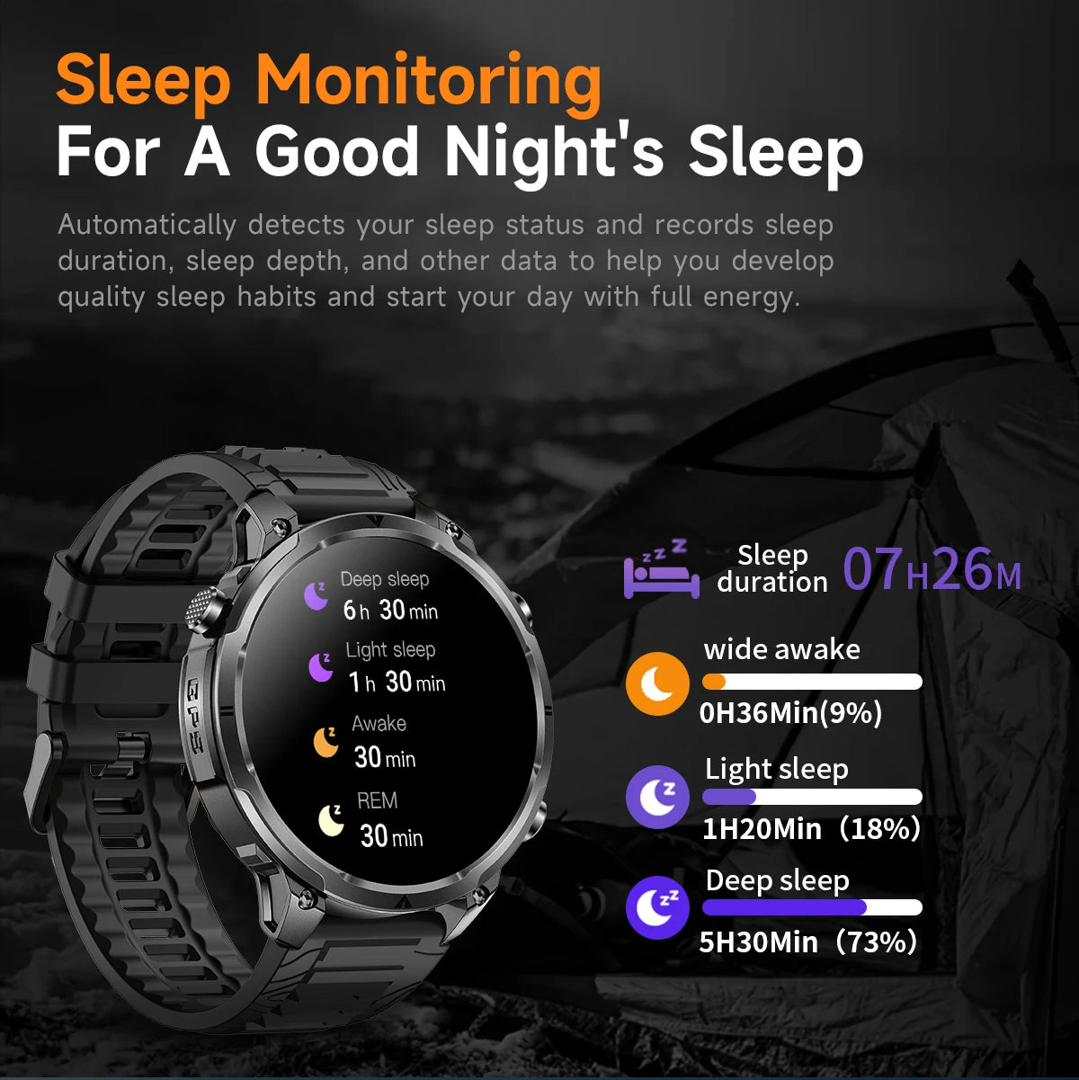 Luxury Military GPS Men Smartwatch Wrist Fitness Clock BT Call 1ATM Waterproof Sports Smart Watches for Android IOS Phones 2026