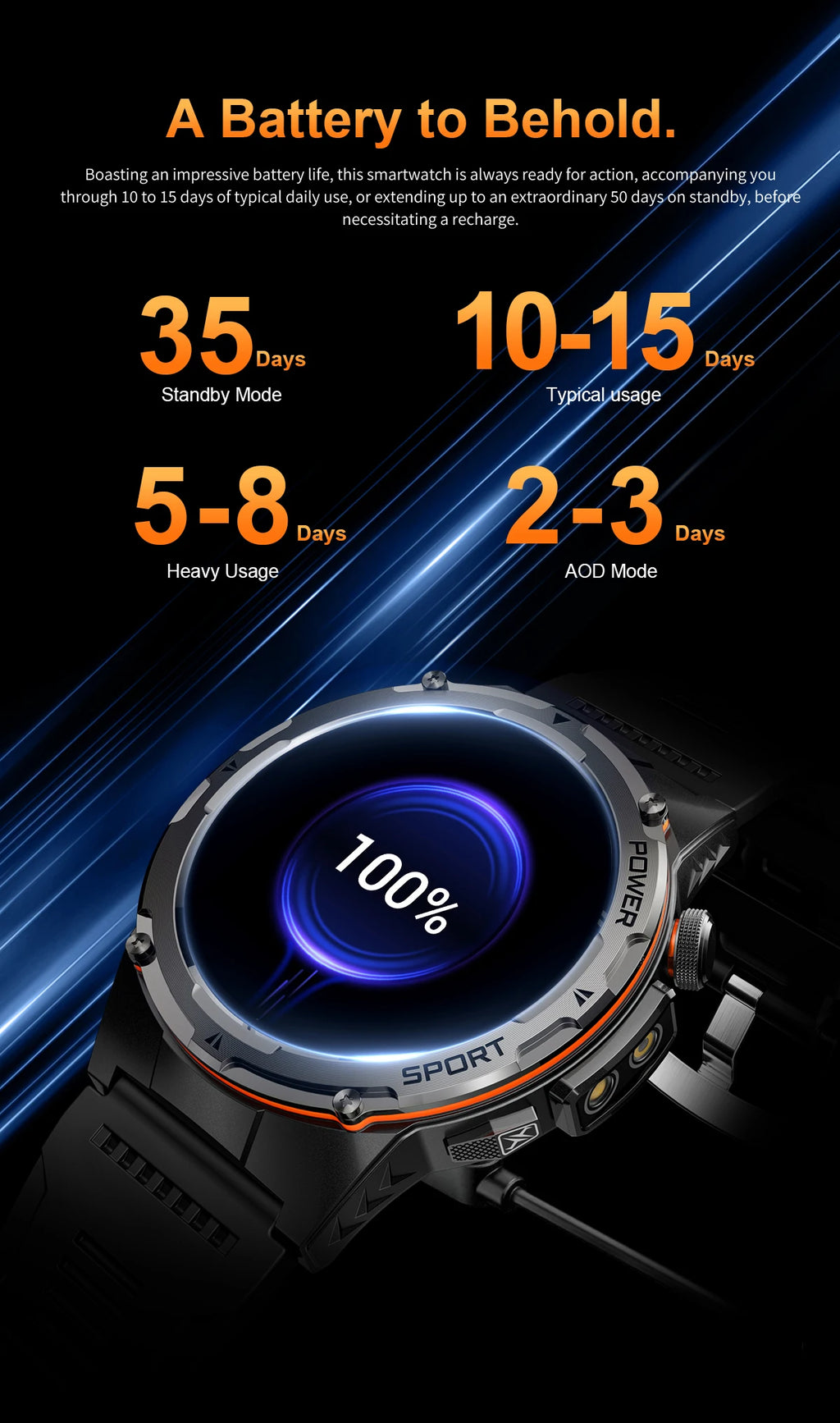 T-Rex 3 GPS Sports Waterproof Smart Watch Men 3ATM waterproof 500mAh Battery NFC Call 2026 New Military Smartwatch UV+Infrared