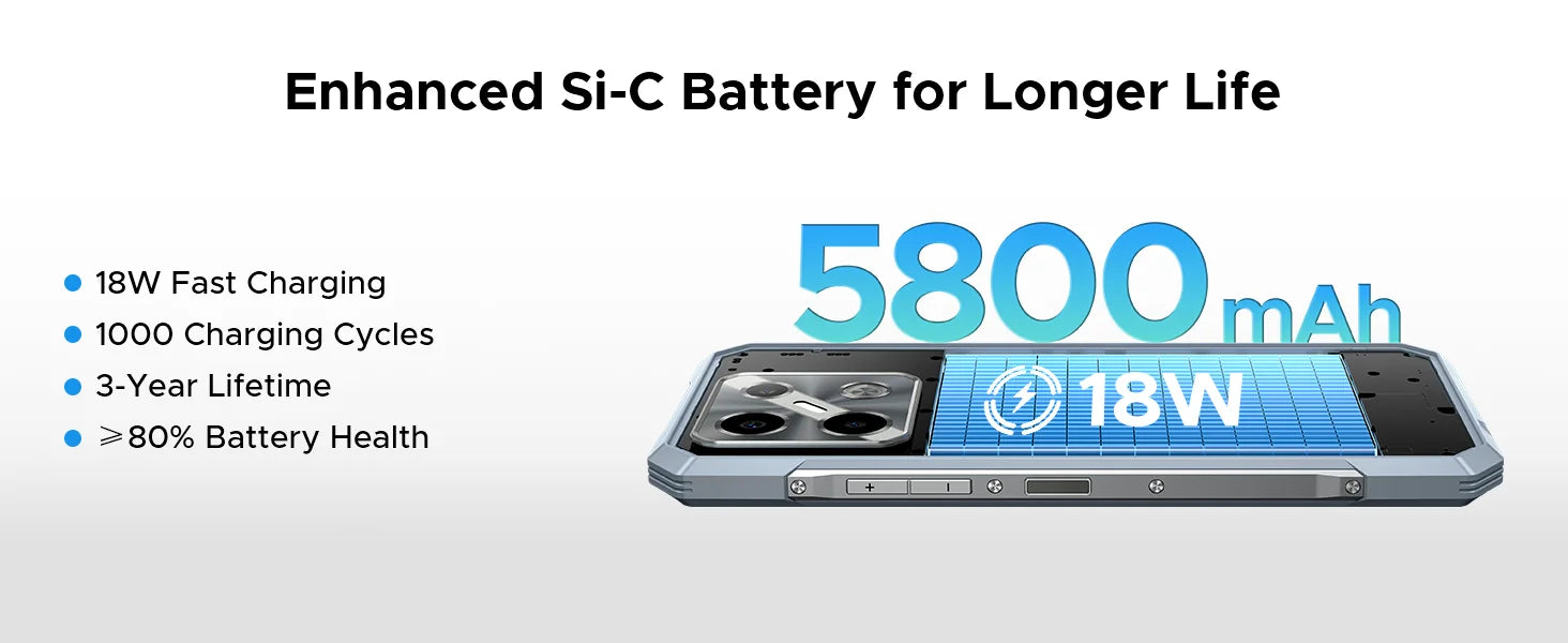 DOOGEE Blade GT Pro 5G Rugged Phone LED light Effect 6.72'' 120Hz 32GB(12+20) 512GB 10.5mm Ultra-thin 100MP AI Camera Smartphone