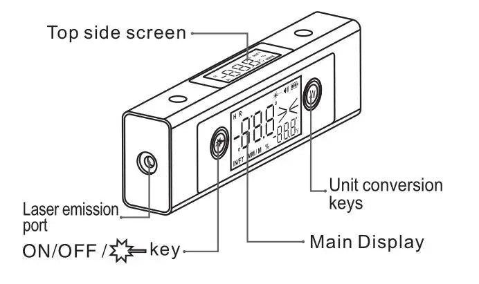 SHANHR 2 In 1 Laser Level Ruler Type-C Double Laser Angle Ruler Protractor Digital Inclinometer Measure Tool Protractor
