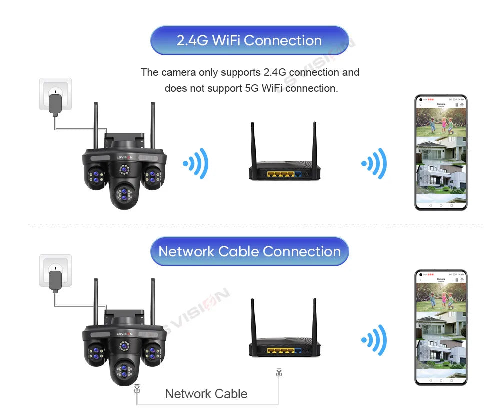 LS VISION 4 Screens 10X Zoom WiFi IP Camera 7Lens 35MP Outdoor Surveillance Camera 360 PTZ Auto Tracking Waterproof CCTV Cameras