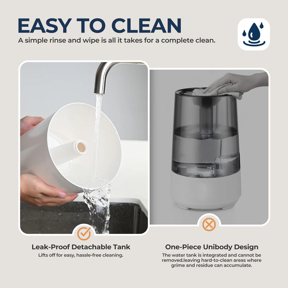 ROUNY Air Humidifier, 4L Large Capacity Ultrasonic Humidifier with Low Water Protection, 360° & Quiet & BPA-Free, White