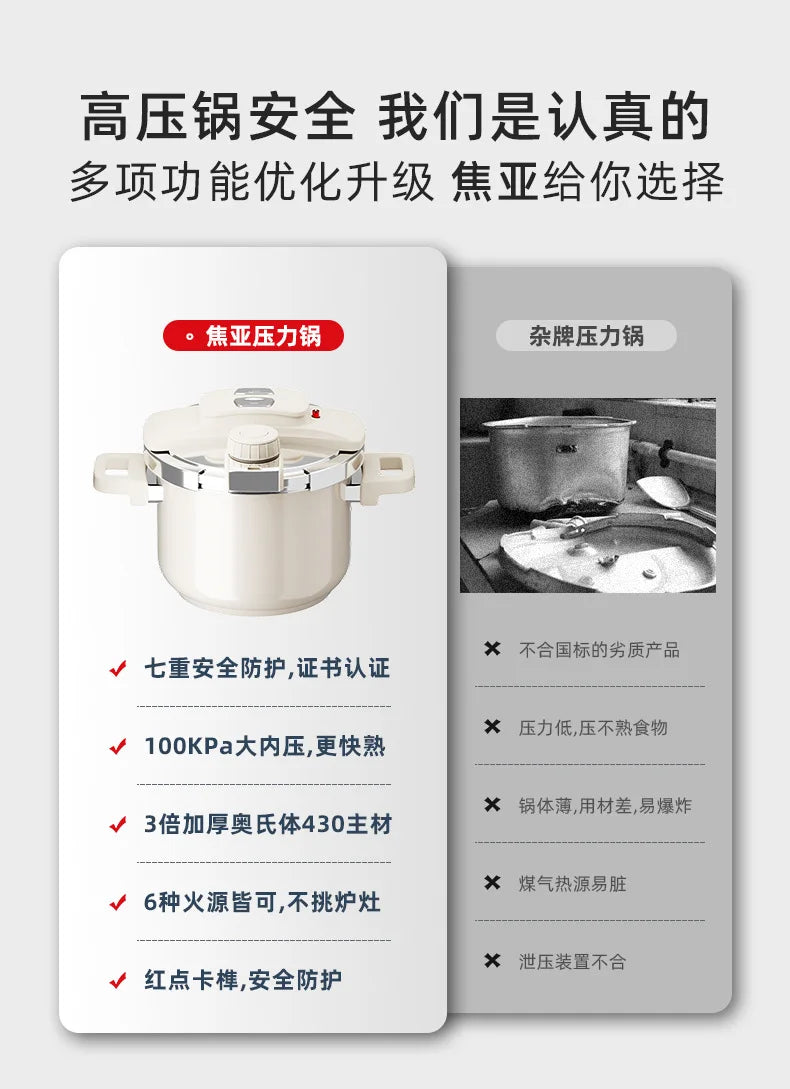 6L Enamel Pressure Cooker Multifunctional Pressure-Limited Explosion-proof Pressure Cooker Stainless Steel Kitchen Pressure Pot