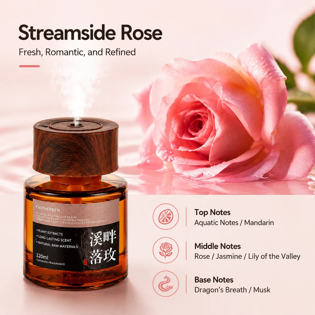 Classic Smart Car Air Freshener Car Perfume High-end Long-lasting Fragrance Car Odor Remover Car Interior Ornament