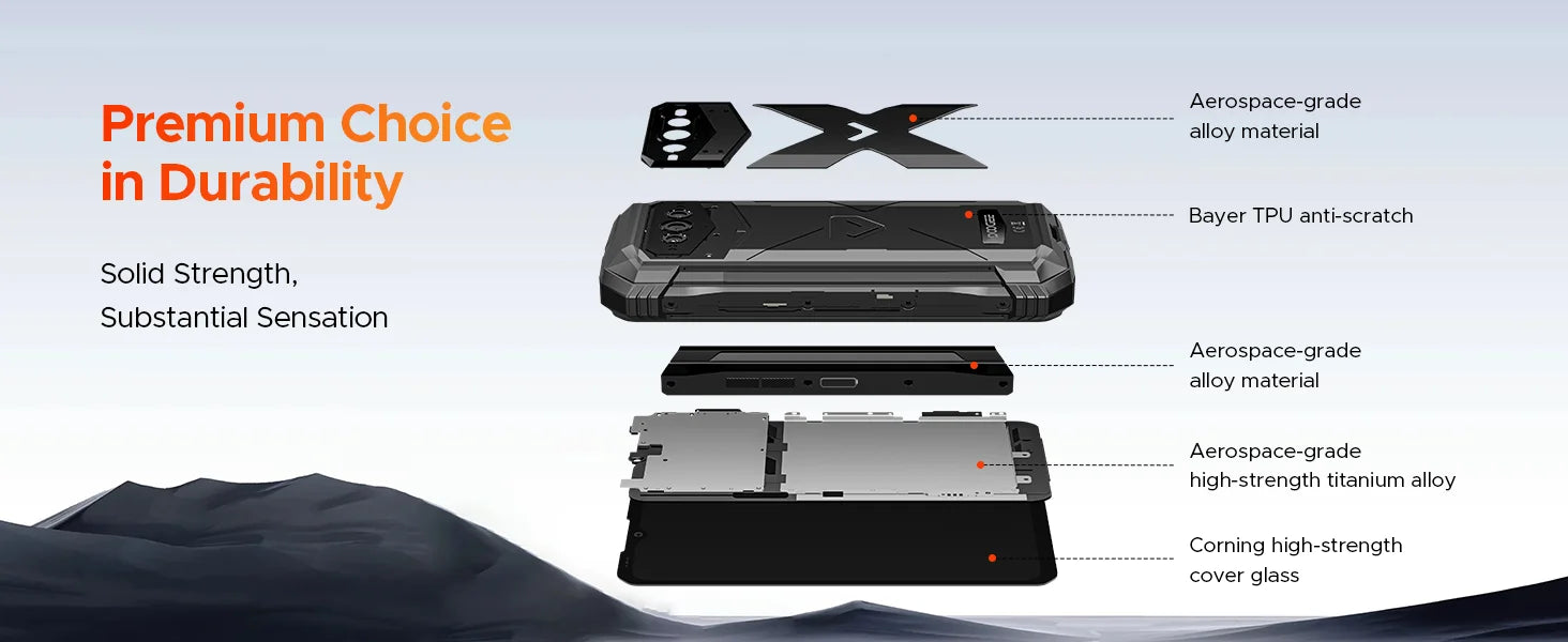 DOOGEE V Max Pro 5G Rugged Phone Dimensity 7050 6.58'' 120Hz 22000mAh Large Battery 12GB+512GB Lighting Effect 5g Smartphone